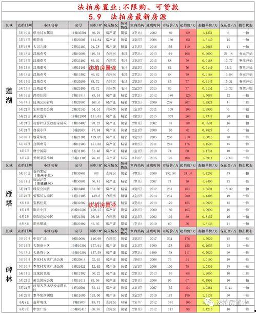吃鸡皮肤爆料最新7月,全新视觉盛宴，等你来战！