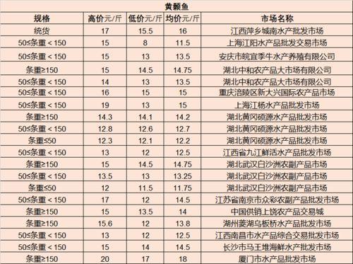 吃鸡皮肤爆料最新7月,全新视觉盛宴,等你来战! 第2张 吃鸡皮肤爆料最新7月,全新视觉盛宴,等你来战! 第2张