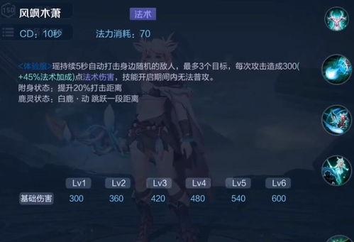 玖叔王者爆料视频,揭秘游戏幕后真相与精彩瞬间 第3张 玖叔王者爆料视频,揭秘游戏幕后真相与精彩瞬间 第3张
