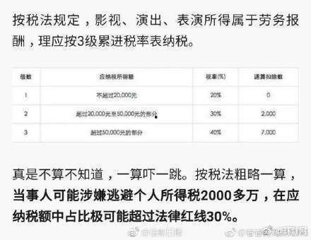 最新案件爆料信息查询系统,揭秘神秘案件背后的真相与疑云 第3张 最新案件爆料信息查询系统,揭秘神秘案件背后的真相与疑云 第3张