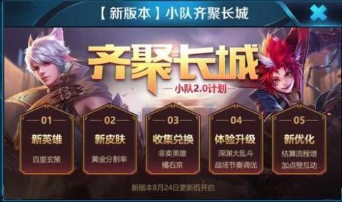 王者最新爆料24号,神秘英雄登场,游戏格局再掀风云 第2张 王者最新爆料24号,神秘英雄登场,游戏格局再掀风云 第2张