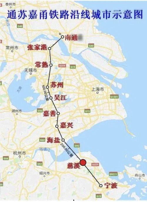 临汾北铁路最新爆料,揭秘未来交通枢纽新蓝图 第2张 临汾北铁路最新爆料,揭秘未来交通枢纽新蓝图 第2张