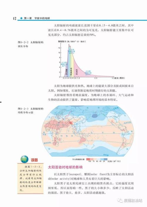 地理在线观看,探索世界各地的奇妙风光 第2张 地理在线观看,探索世界各地的奇妙风光 第2张