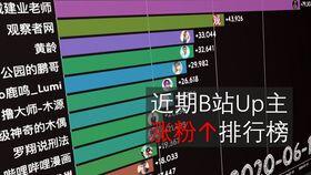 小翔哥爆料视频大全集在线观看,揭秘幕后真相,带你领略网络风云 第3张 小翔哥爆料视频大全集在线观看,揭秘幕后真相,带你领略网络风云 第3张
