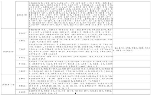 白糖女主爆料视频大全最新,揭秘娱乐圈不为人知的秘密 第2张 白糖女主爆料视频大全最新,揭秘娱乐圈不为人知的秘密 第2张