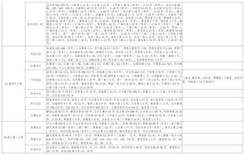 变异牛蛙爆料视频大全最新,揭秘视频大全背后的惊人真相 第2张 变异牛蛙爆料视频大全最新,揭秘视频大全背后的惊人真相 第2张