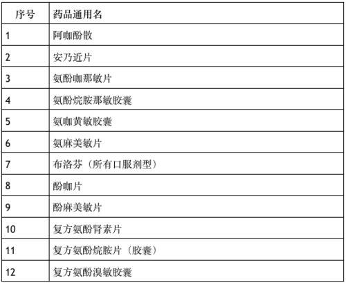 缅北投资者爆料视频最新,投资者爆料视频曝光惊人内幕 第2张 缅北投资者爆料视频最新,投资者爆料视频曝光惊人内幕 第2张