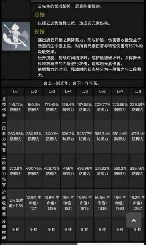 原神最新资讯爆料网,神秘新角色登场,游戏剧情再掀波澜! 第3张 原神最新资讯爆料网,神秘新角色登场,游戏剧情再掀波澜! 第3张