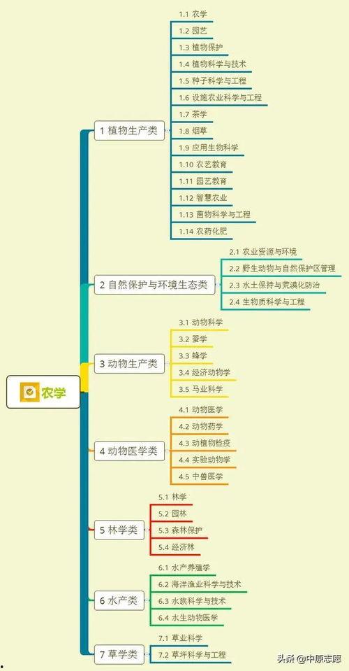 猪哥解说大爆料全集视频,揭秘娱乐圈不为人知的秘密 第2张 猪哥解说大爆料全集视频,揭秘娱乐圈不为人知的秘密 第2张