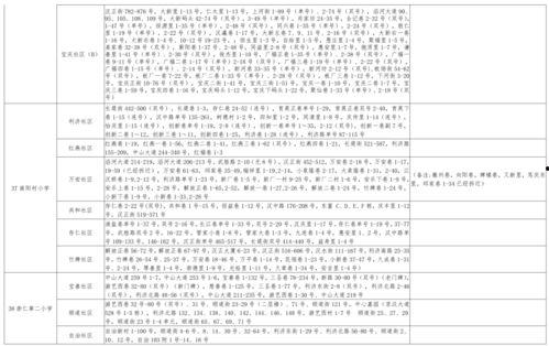 李白热点爆料视频大全最新,最新视频大全精彩回顾 第3张 李白热点爆料视频大全最新,最新视频大全精彩回顾 第3张