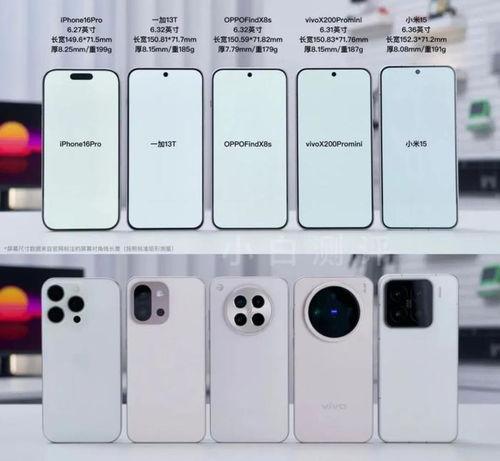 a 19 pro最新爆料,颠覆性设计,性能再升级,揭秘未来旗舰手机新篇章” 第3张 a 19 pro最新爆料,颠覆性设计,性能再升级,揭秘未来旗舰手机新篇章” 第3张