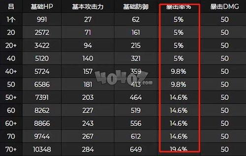 测试服内鬼爆料内容导致视频不通,视频生成受阻之谜