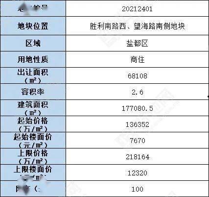 元梦地图爆料最新消息,神秘新世界即将开启，探索之旅即将起航！  第2张