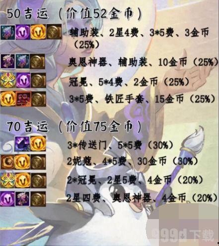 金铲铲s11爆料视频,新英雄、新装备及游戏机制大曝光