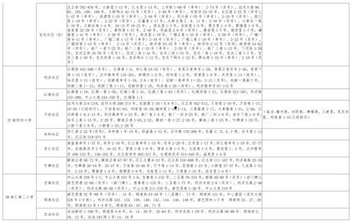 恋情爆料视频大全最新下载,最新下载热门盘点  第3张