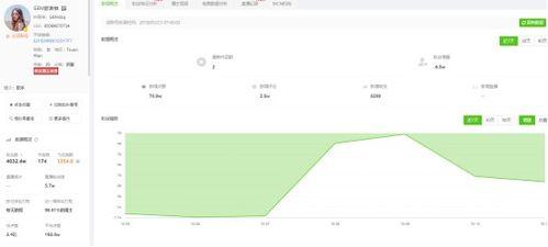 吃瓜抖音网红网址是多少,带你走进网红世界  第2张