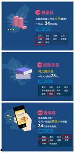热点爆料视频投放成功 第3张 热点爆料视频投放成功 第3张
